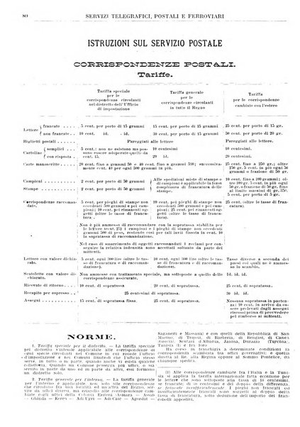 Guida commerciale d'Italia e delle colonie