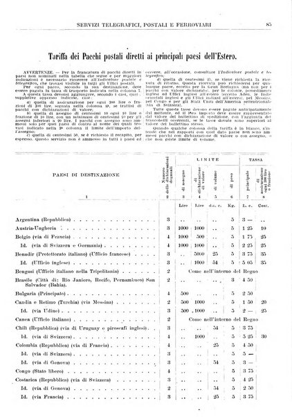 Guida commerciale d'Italia e delle colonie