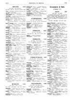 giornale/BVE0266678/1908/unico/00000392