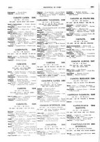 giornale/BVE0266678/1908/unico/00000542
