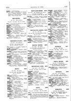 giornale/BVE0266678/1908/unico/00000626