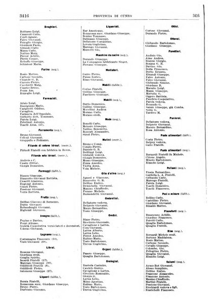 Guida commerciale d'Italia e delle colonie