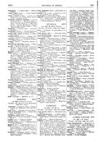 giornale/BVE0266678/1908/unico/00000776