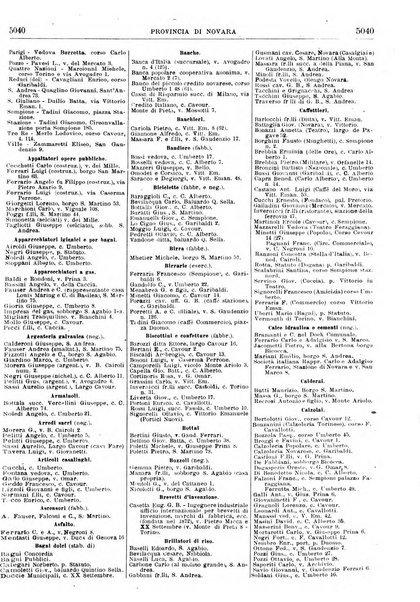 Guida commerciale d'Italia e delle colonie