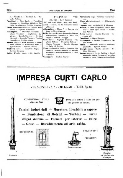 Guida commerciale d'Italia e delle colonie