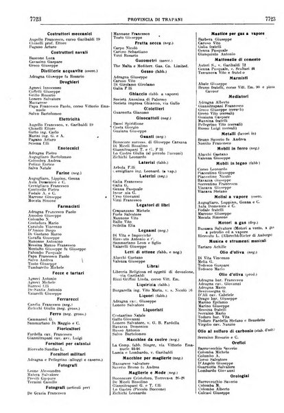 Guida commerciale d'Italia e delle colonie