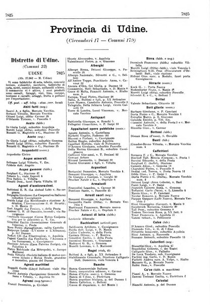 Guida commerciale d'Italia e delle colonie