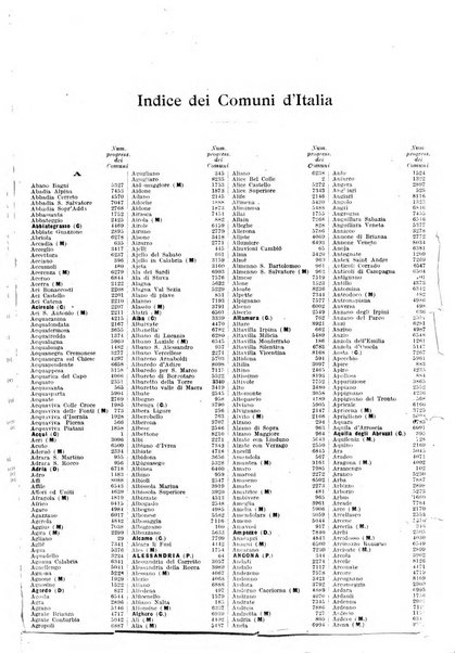 Guida commerciale d'Italia e delle colonie