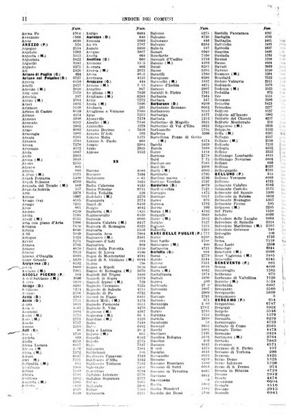 Guida commerciale d'Italia e delle colonie