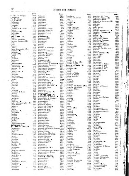 Guida commerciale d'Italia e delle colonie