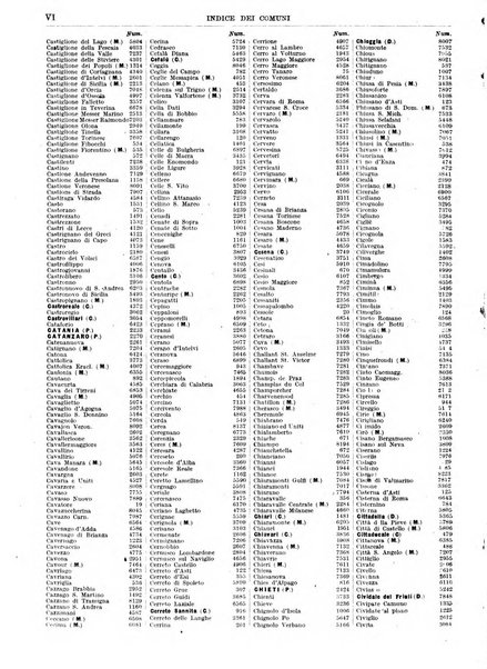 Guida commerciale d'Italia e delle colonie