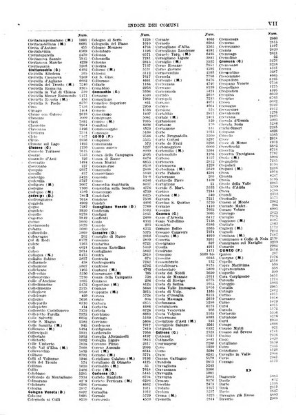 Guida commerciale d'Italia e delle colonie