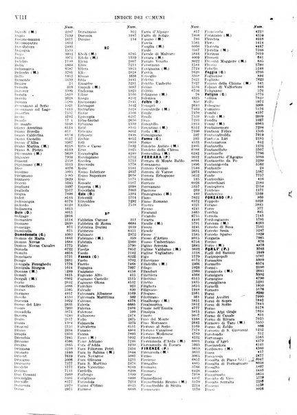 Guida commerciale d'Italia e delle colonie