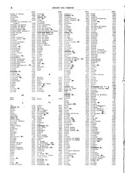 Guida commerciale d'Italia e delle colonie