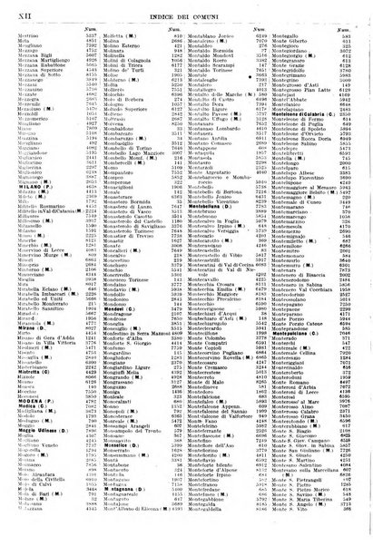 Guida commerciale d'Italia e delle colonie