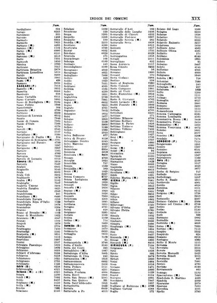 Guida commerciale d'Italia e delle colonie