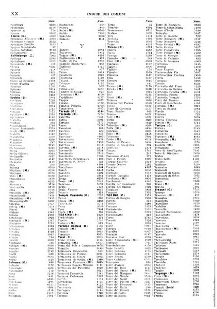 Guida commerciale d'Italia e delle colonie