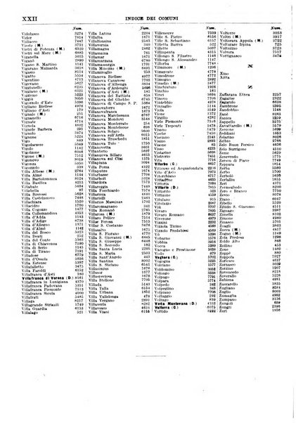 Guida commerciale d'Italia e delle colonie