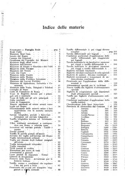 Guida commerciale d'Italia e delle colonie