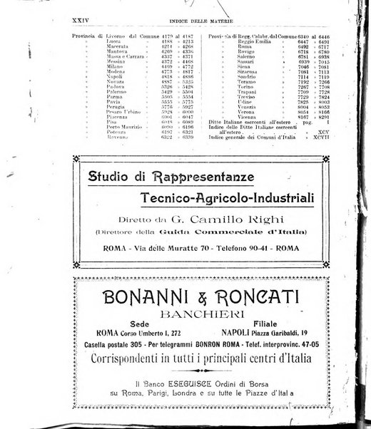 Guida commerciale d'Italia e delle colonie