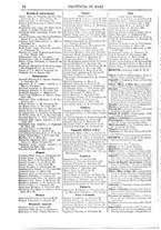 giornale/BVE0266696/1895/unico/00000084