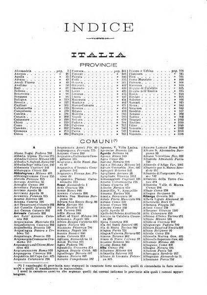 Indicatore generale del commercio grande guida commerciale d'Italia di 500.000 indirizzi