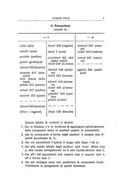 Forum Julii rivista di scienze e lettere