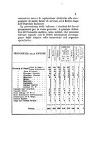 giornale/BVE0266979/1879/unico/00000013
