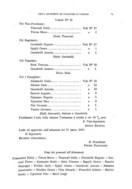 Atti del Collegio Toscano degli ingegneri ed architetti in Firenze, anni..