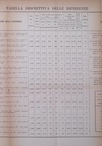 giornale/BVE0266984/1886-1889/unico/00000137
