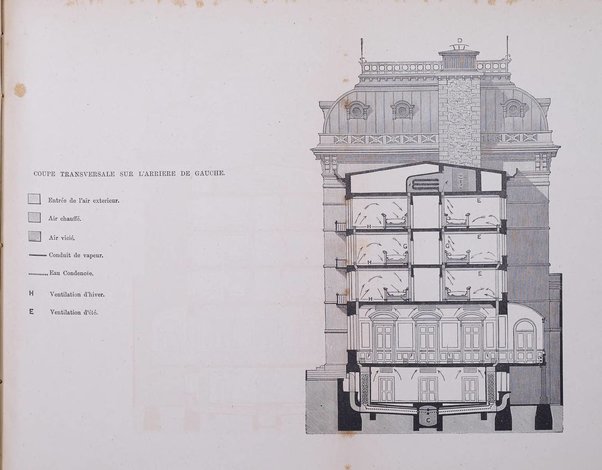 Atti del Collegio Toscano degli ingegneri ed architetti in Firenze, anni..