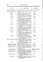 giornale/BVE0266984/1886-1889/unico/00000354