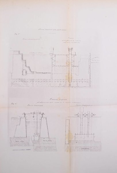 Atti del Collegio Toscano degli ingegneri ed architetti in Firenze, anni..