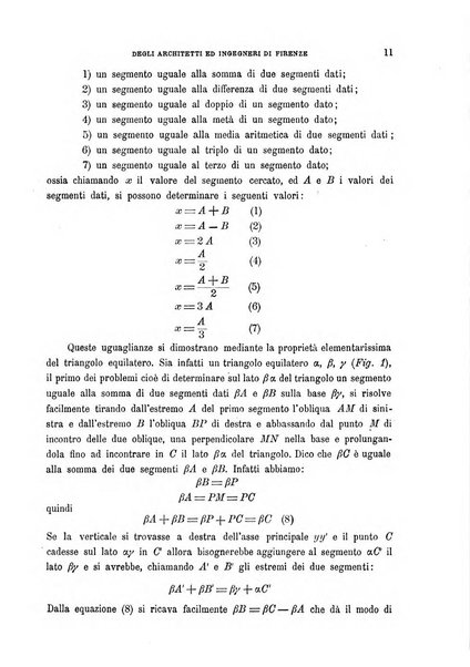 Atti del Collegio Toscano degli ingegneri ed architetti in Firenze, anni..