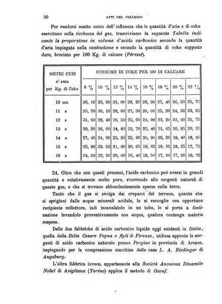 Atti del Collegio Toscano degli ingegneri ed architetti in Firenze, anni..