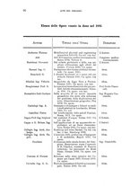 giornale/BVE0266984/1895-1898/unico/00000180