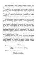 giornale/BVE0266984/1895-1898/unico/00000205