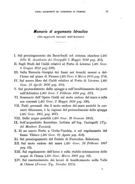 Atti del Collegio Toscano degli ingegneri ed architetti in Firenze, anni..