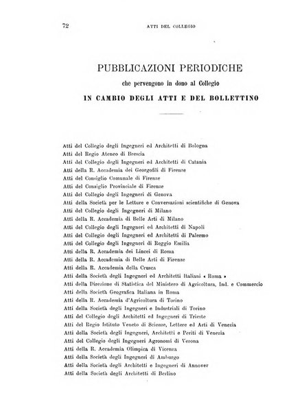 Atti del Collegio Toscano degli ingegneri ed architetti in Firenze, anni..