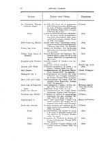 giornale/BVE0266984/1895-1898/unico/00000298