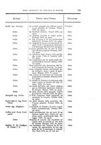 giornale/BVE0266984/1895-1898/unico/00000491