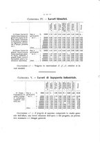giornale/BVE0266984/1907-1909/unico/00000013