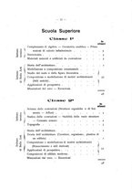 giornale/BVE0266984/1907-1909/unico/00000097