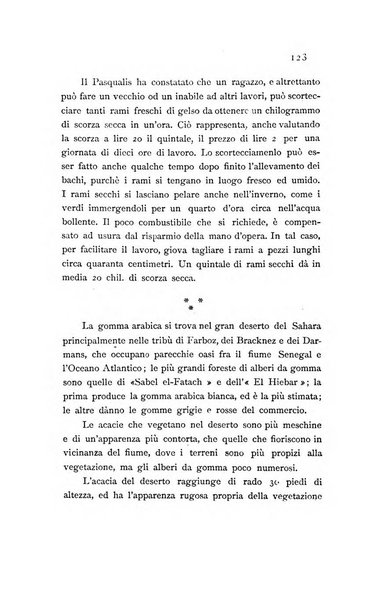 Bollettino del Comizio agrario del circondario di Savona