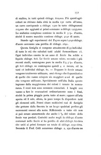 Bollettino del Comizio agrario del circondario di Savona