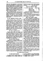 giornale/BVE0268440/1886-1888/unico/00000214