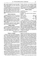 giornale/BVE0268440/1886-1888/unico/00000307