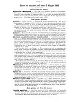 giornale/BVE0268450/1888/unico/00000046