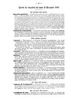 giornale/BVE0268450/1888/unico/00000094