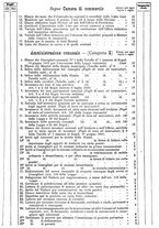 giornale/BVE0268450/1893-1894/unico/00000015